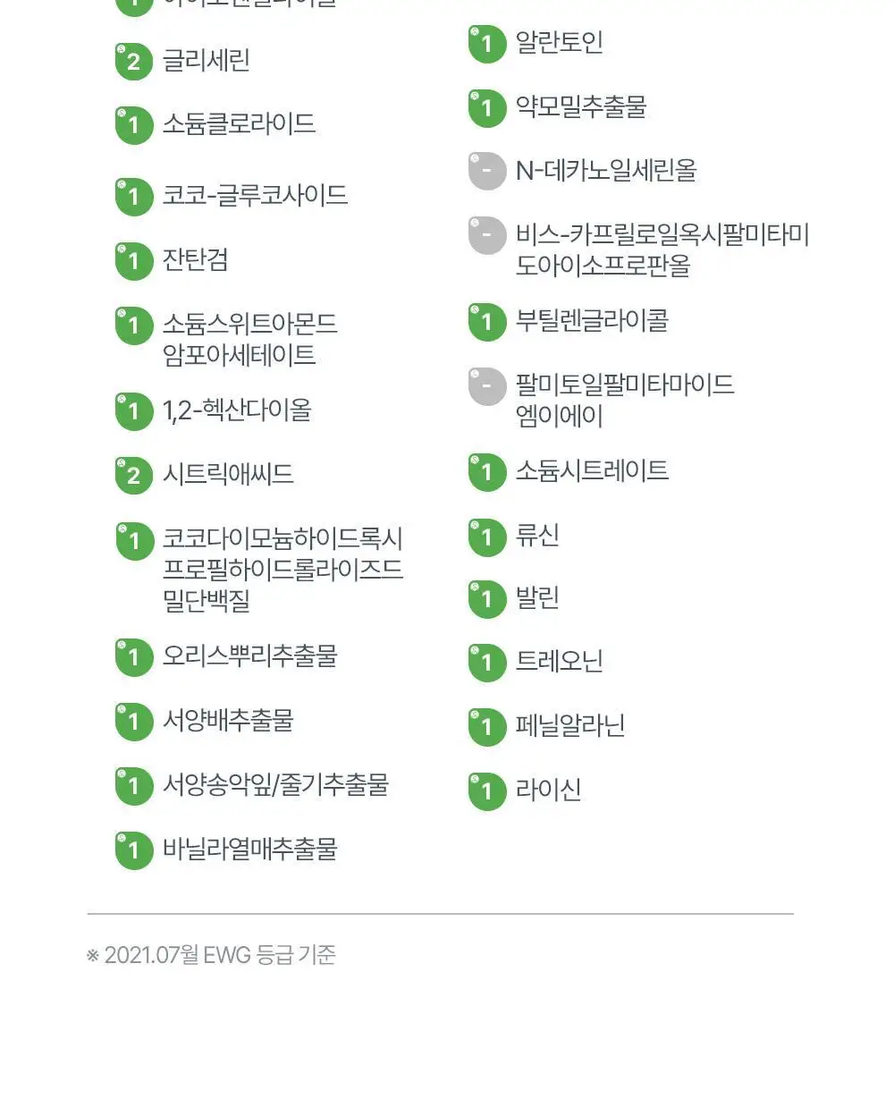 [선물기획] 아토팜 에센셜 세트(로션200ml+워시300ml)+(로션20ml+크림8ml) 상세페이지 45